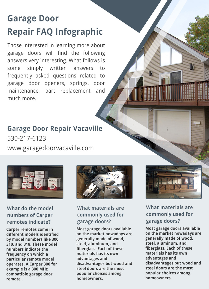 Our Infographic in Vacaville 